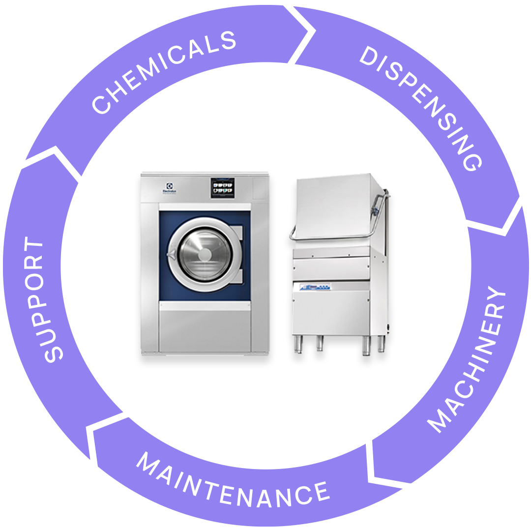 end-to-end diagram